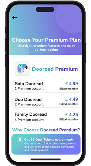 Premium Plans